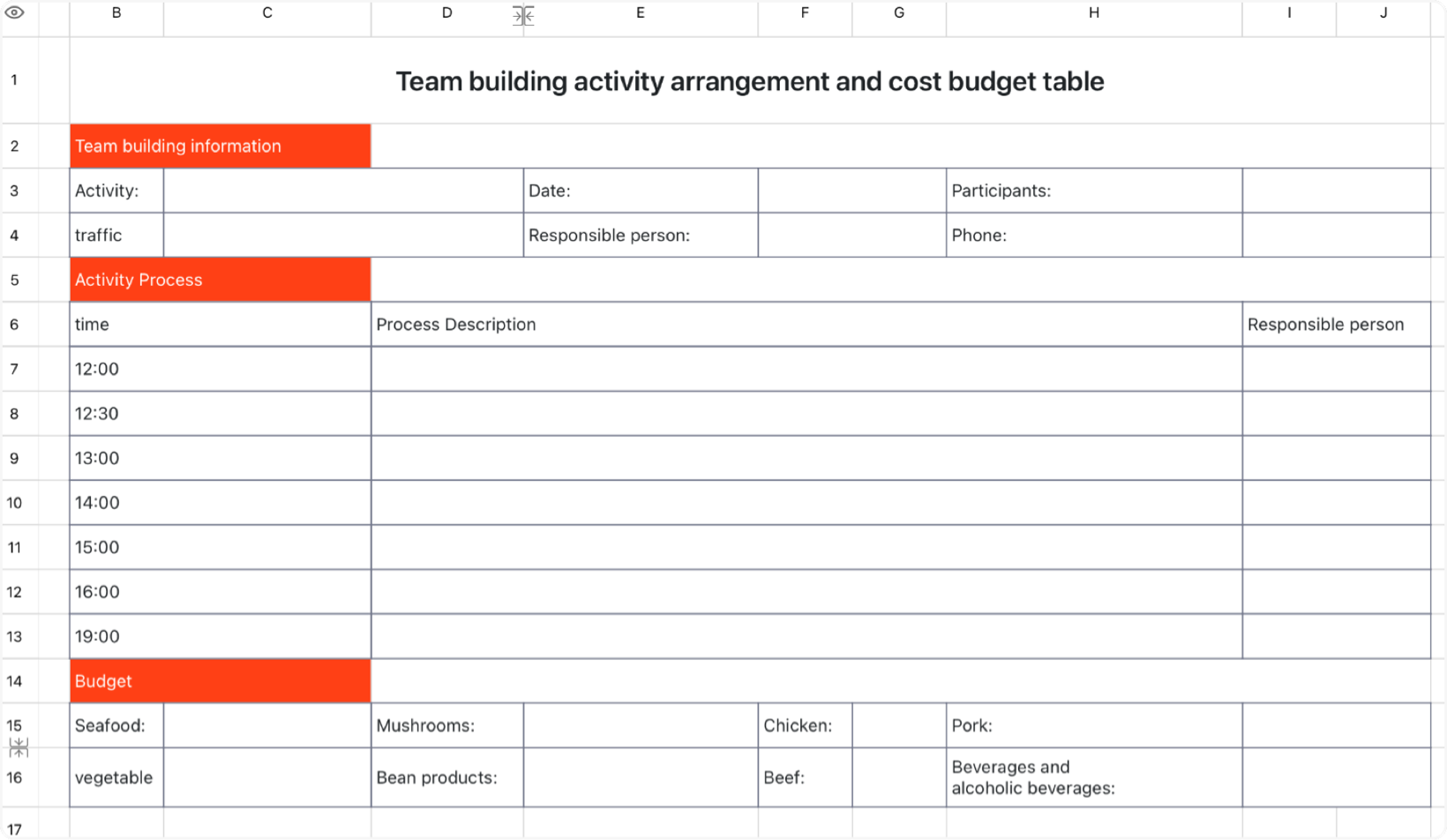 Budget table for team building activities 1